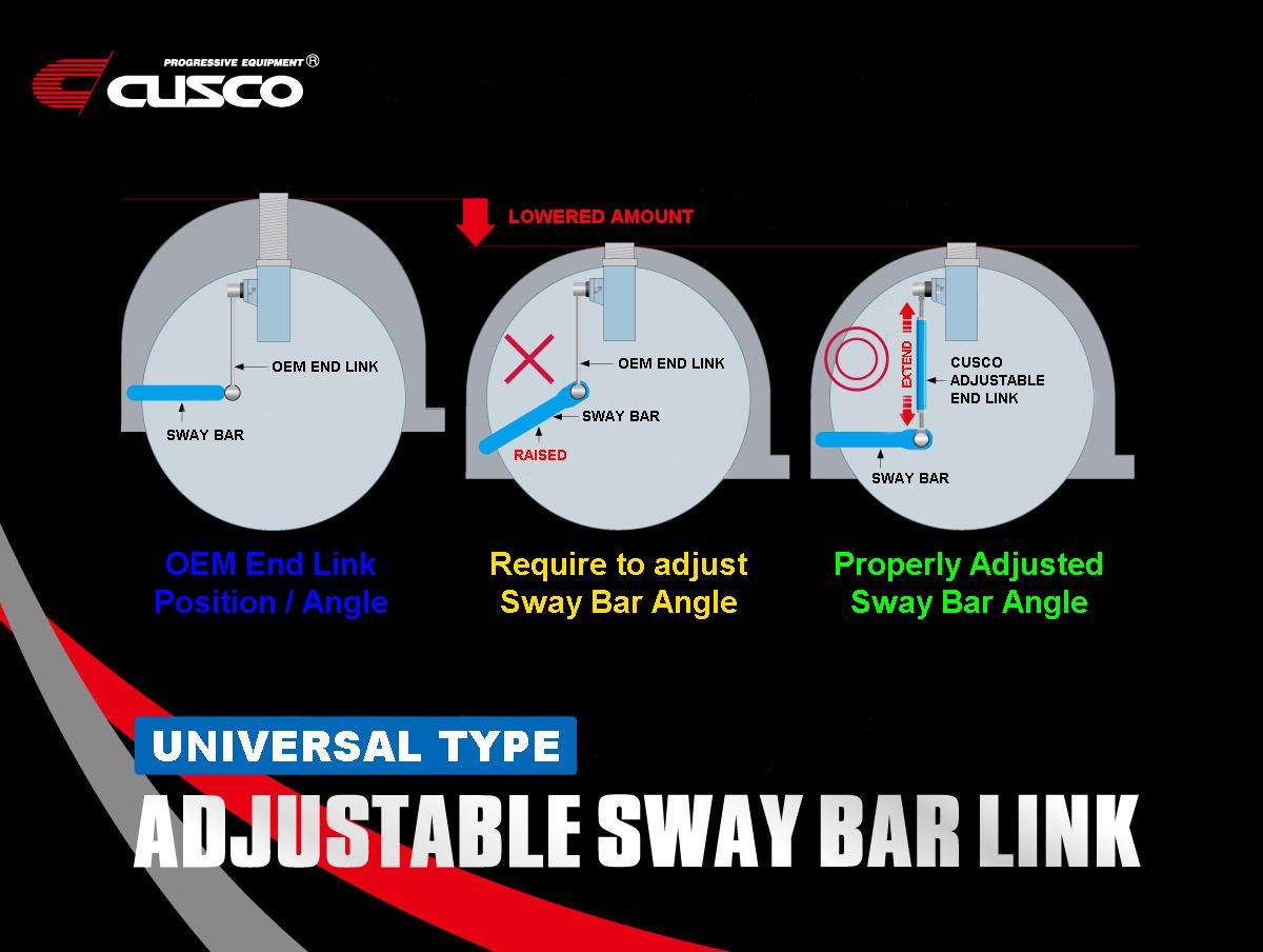Cusco Rear Adjustable Sway Bar End Link Set Length Adjustable Range: 89mm - 103mm (OE 95mm - Between Bolt Centers) for Toyota GR Corolla GR Corolla (2023-2026)
