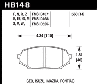 Hawk Performance Front Brake Pads HB148 for Mazda MX-5 Miata NA (1990-1997)
