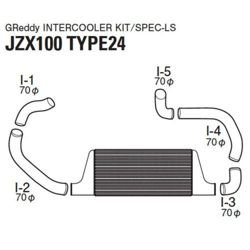 Greddy Intercooler Kit for Chaser (96-01 JZX100)