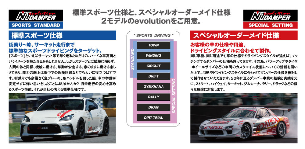 Apexi N1 Evolution Damper Coilovers Made-to-Order Spec for Mazda RX-7 FC3S (1985-1991)